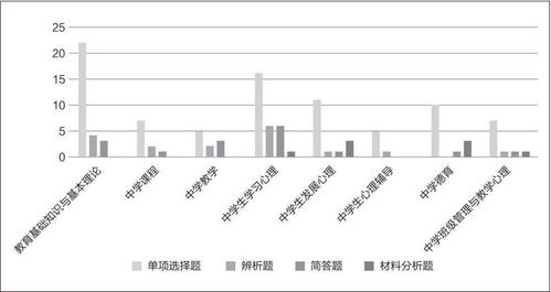 一、攻速阈值，140%与180%的两个隐藏分水岭