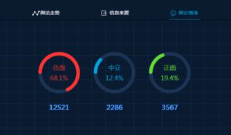 2026赛季PK环境剧变，数据背后的隐藏信号