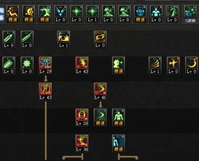 大枪刷图加点总差30%伤害？2026版本T0流派SP分配全解析