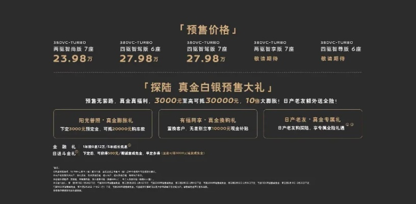别再乱买盛大白金账号了！2026年Q1深度测评+高玩独家省钱的门道