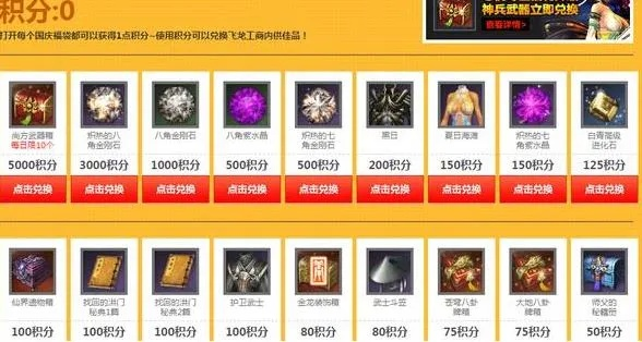 剑灵至尊礼盒值不值得买？2026最新实测数据+隐藏奖励机制大揭秘