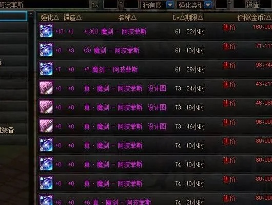 魔剑阿波菲斯爆率最高的地图曝光，实测数据+效率刷图路线