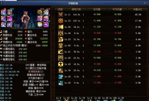 永恒之塔闪钻兑换黑幕，2026年3月高玩私藏清单与性价比天梯图