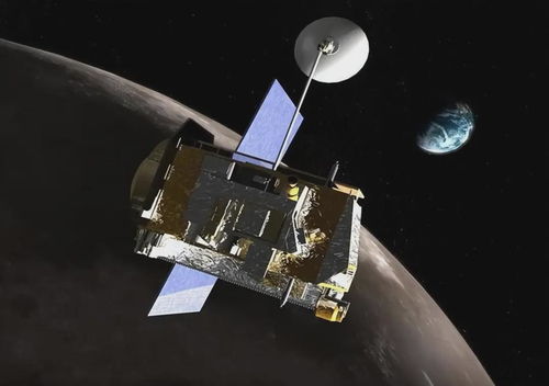 美国际飞行器任务类型2026清单，轨道补给/月球基地/火星探测全解析