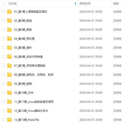 菲鲁兹蓝培养全错了？2026新版配队方案与强度评级揭秘