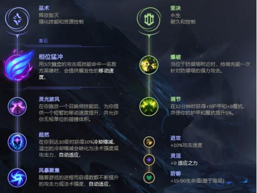 2026年卡牌符文配装总出错？高玩揭秘5套T0级符文拓扑结构破解胜率困局