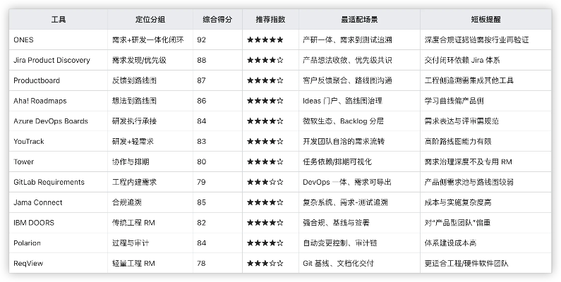 2026最新魔浴类型全解析，3大选型策略+实战避坑指南