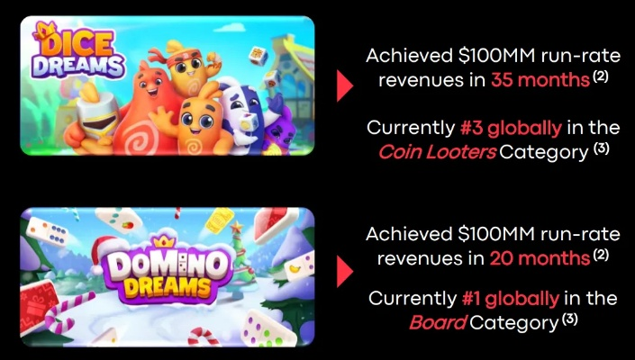 DICE有大动作！全新移动平台游戏开发计划详细揭秘来了