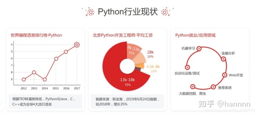 一、疲劳值的真实架构，远不止角色PL那么简单