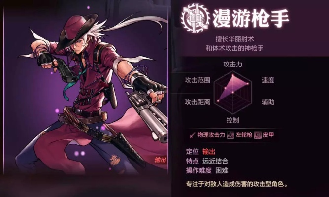 2026男漫游刷图加点终极指南，版本答案+数据实测，一键抄作业避坑