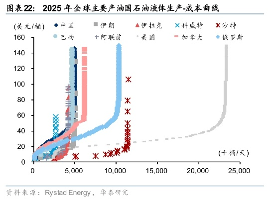 燕雀石刷到崩溃？2026年火山区域3分钟量产路线揭秘