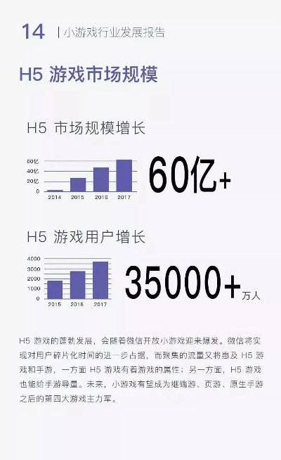 wxhh518棋牌游戏真相揭秘，2026年微信小游戏安全玩法全攻略