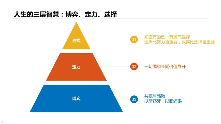 一、版本生态与加点底层逻辑