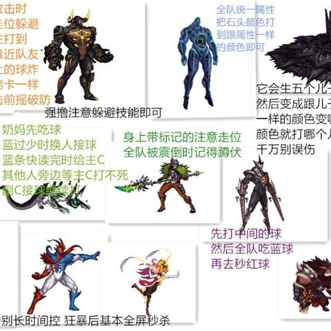 深度揭秘魔兽12.0第一赛季采访，职业简化，副本创作另有玄机？