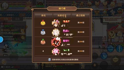 永恒之塔翅膀怎么选？2026版本T0级飞行装备实战测评与隐藏获取全解析