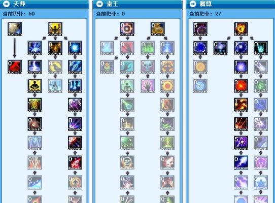 武林外传魔界版本2026开荒全指南，机制破解+职业强度数据化选型+速通路线实测