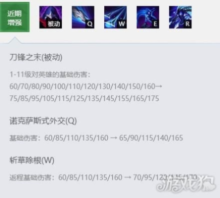 2026男刀锋出装深度解析，3套体系碾压全段位，韩服王者局数据曝光