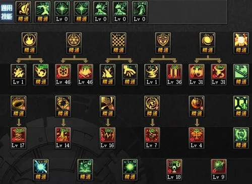 一、2026新春版本技能加点重构方案