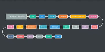 小苍直播教学深度复盘，2026春季赛版本答案与峡谷意识跃迁全攻略