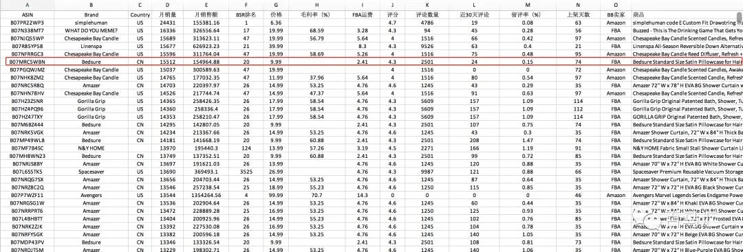 30天商城类型迷局破解，高玩私藏的5层筛选模型与2026年Q1数据实证
