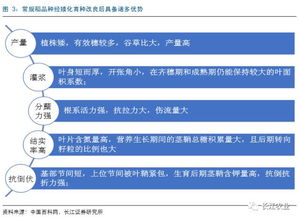一、四大核心外挂类型与2026年技术迭代