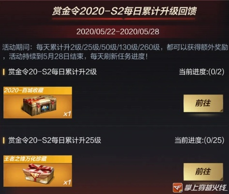 CF赏金令2026终极攻略，3天满级黑科技+隐藏奖励全解锁