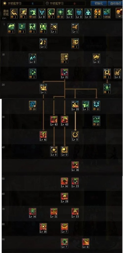 85魔神加点终极指南，三套实战配置与版本红利深度解析