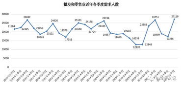 快递小哥日均11小时，算法暴力下的3大破局法则（2026实测）