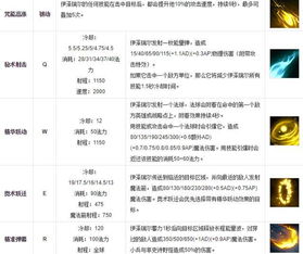 钻石以上必懂，2026Q1职业赛场术语在路人局的降维应用