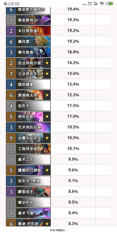 2026 DK天赋大洗牌，三系专精强度排名与大米/PVP双场景最优解