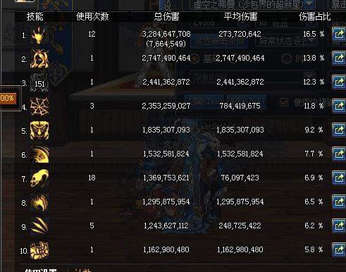 深渊传说音律术配装完全指南，2026年Q1隐藏机制揭秘与实战伤害最大化策略