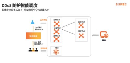 Steam 2026年亚洲CDN节点（3月更新）