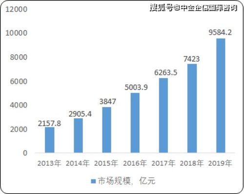 2026年联机游戏掉线率暴涨37%？从网络代码到类型匹配的实战生存指南
