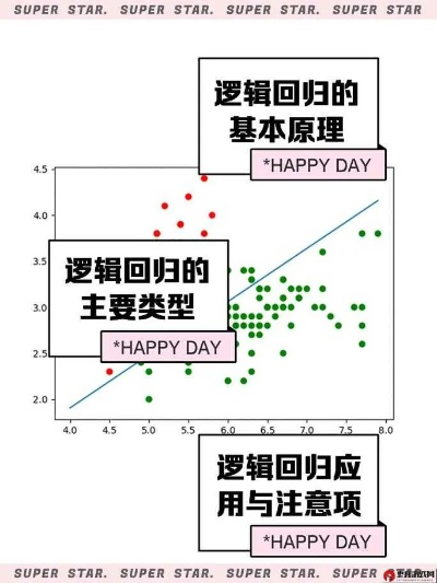 舞步类型底层逻辑，为什么8K反键让你大脑宕机