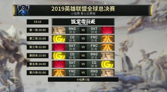 一、斗战神CG的四大类型矩阵与传播逻辑