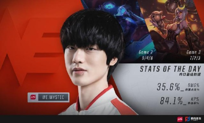 Mystic式ADC终极解密，2026春季赛数据透视+走A连招圣经