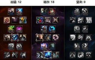 完美世界刺客怎么玩？2026最新暗影系技能循环+暴击流配装终极指南