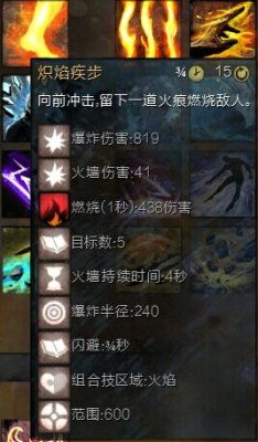 2026激战2碎层速刷BD，先驱者Build伤害爆炸的隐藏机制