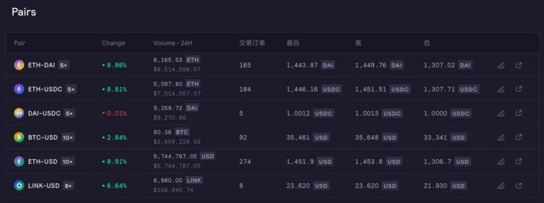 2026年mxd私服怎么选？老玩家揭秘3大黄金法则避坑指南