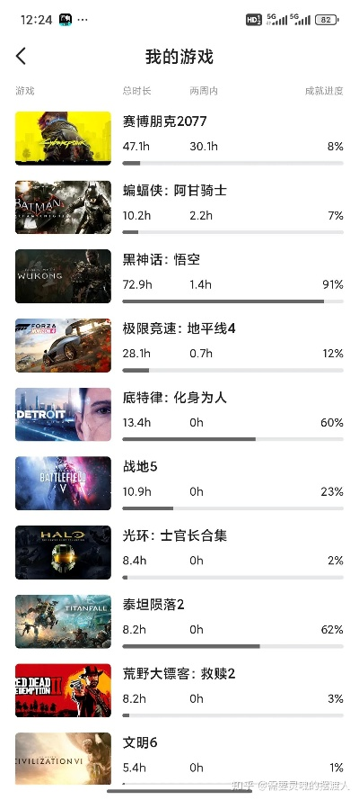 别乱买！2026年PC单机游戏类型配置红黑榜与隐藏神作挖掘指南