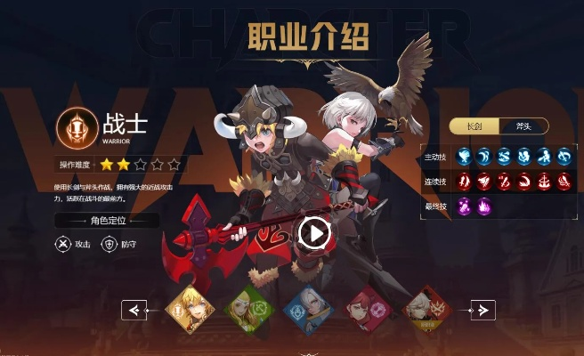 龙之谷2026职业强度榜出炉！新手选职避坑指南