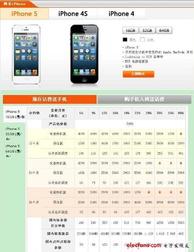 2026年联通iPhone5合约机解锁全攻略，最新实测方案与避坑指南