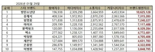 5000万韩元韩服游戏币实战，2026年最新兑换、搬砖与防坑全攻略