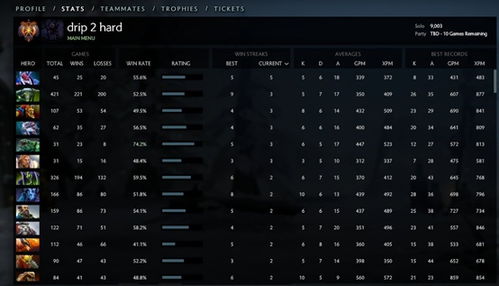 2026年Q1天梯冲分密码，3个隐藏机制彻底搞懂Dota视频教学核心