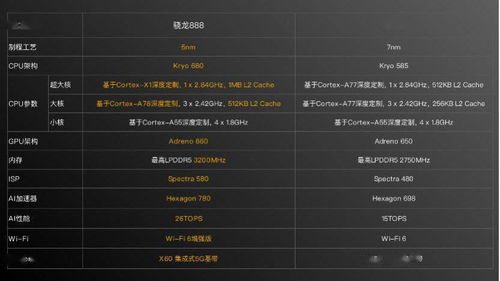 PCSX2终极设置揭秘，2026年最新性能优化与画质提升实战指南