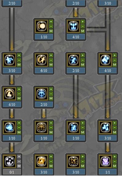 复仇者PK加点2026版本答案，三套高胜率配置与隐藏机制深度拆解