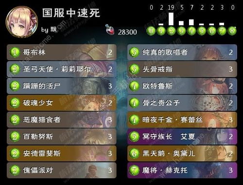 卡牌游戏胜率飙升秘籍，掌握资源转换率的5个隐藏维度