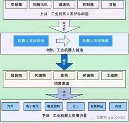 37玩玩平台深度解剖，2026年最新礼包福利领取全链路实测