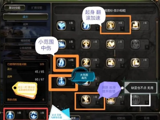 2026龙之谷世界零氪搬砖全路线，实测月入8000金币的隐藏副本与职业搭配