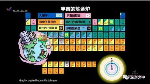 赏金令类型解码，黄金版、白银版与隐藏机制